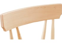  nwv  