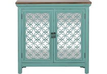 blue  ac  