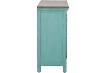 blue  ac  