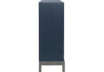 blue  ac  