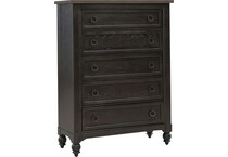 brown  br b  