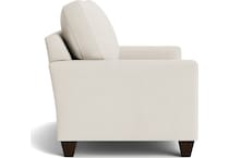 c df  