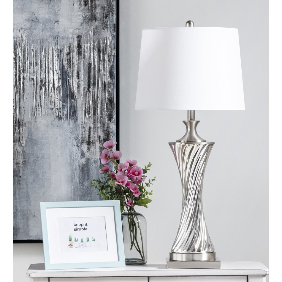 cvabs  