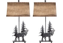 cvaer  