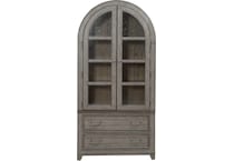gray g dr cc  