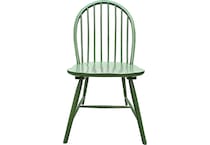 green cvfvr  