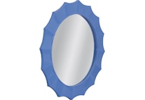 mb  