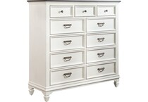 white  br  