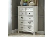 white  br  