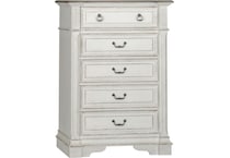 white  br kpbdmcn  