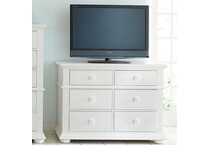 white  br  