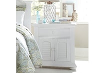 white  br  