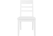 white  cs  