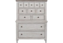 white  br  
